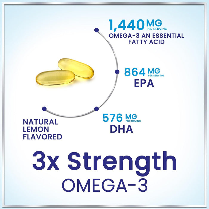 Omega 3 Fish Oil Supplements 2400mg - Triple Strength Omega 3 Fatty Acids, Natural Heart Health Brain & Joint Support - Fatty Acids with EPA & DHA - Wild Caught Fish Oil Supplement - 60 Softgels