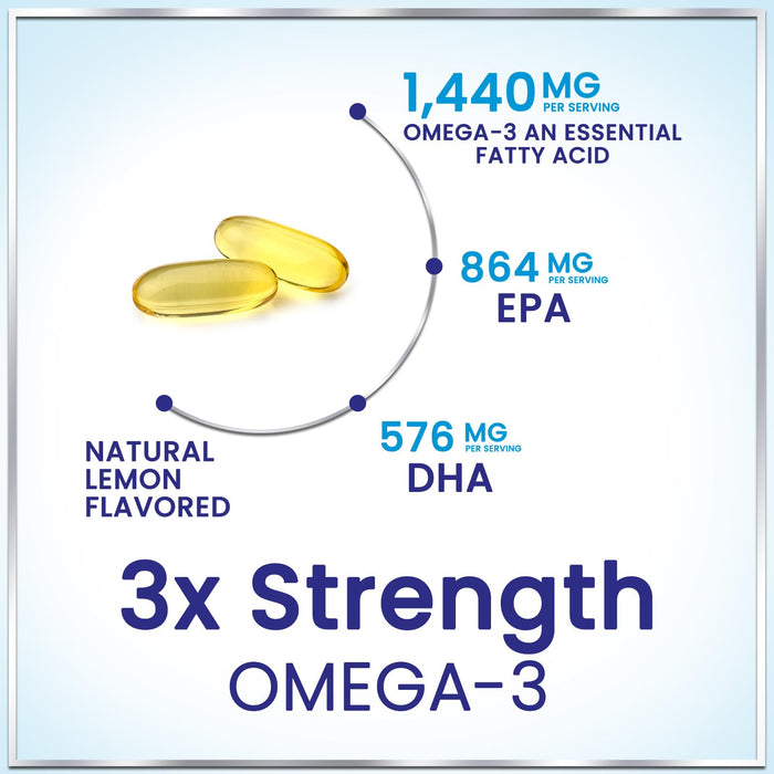 Omega 3 Fish Oil Supplements 2400mg - Triple Strength Omega 3 Fatty Acids, Natural Heart Health Brain & Joint Support - Fatty Acids with EPA & DHA - Wild Caught Fish Oil Supplement - 60 Softgels