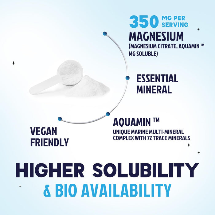 Magnesium Powder – 60 Servings