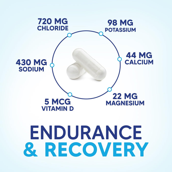 Electrolytes – 60 Capsules