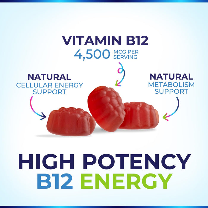 B-12 Vitamin Energy Gummies – 4500mcg – 120 Count