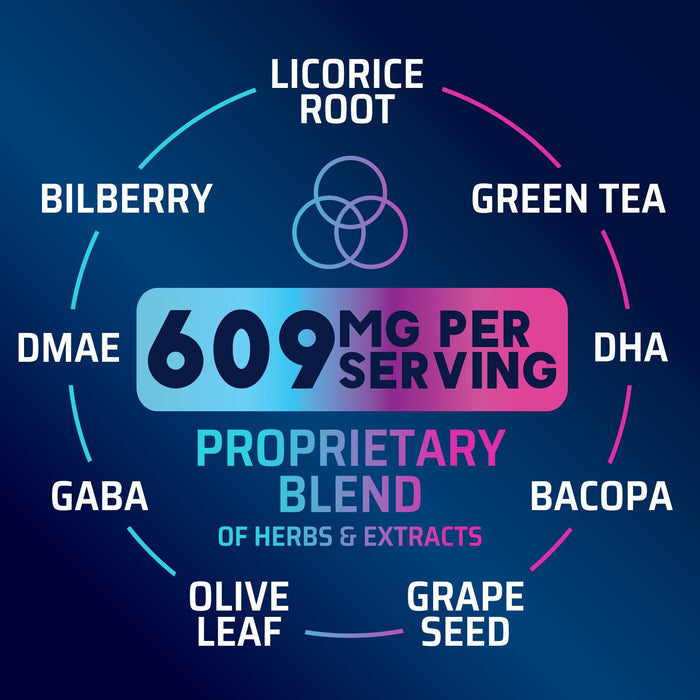 Brain Memory Supplement Pills - Nootropics Support for Concentration, Clarity, Alertness & Focus - Brain Health with Bacopa, Cognitive Vitamins, Phosphatidylserine, DMAE - Brain Booster - 60 Capsules