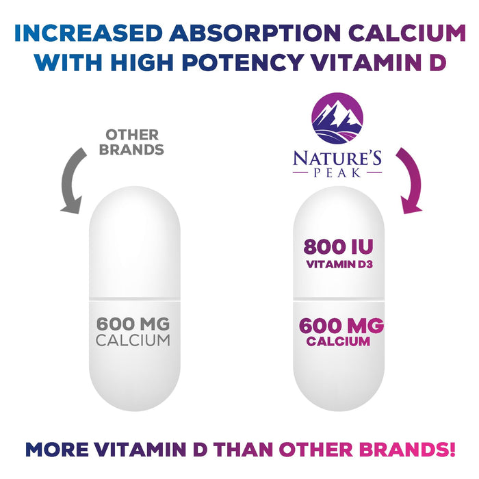 Calcium 1200 mg with Vitamin D3, Calcium Supplement Vitamins, Bone, Teeth & Immune Health Support, Calcium Supplements with D for Women & Men, Nature's Absorbable Calcium Carbonate - 180 Tablets