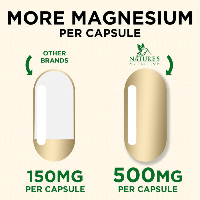 Magnesium Supplement (Citrate Oxide) 1000mg for Best Absorption, Supports Bone, Heart Health, Nerves, Muscles & Metabolism, Nature's Pure Magnesio Vitamin Pills, Bottled in USA, 180 Capsules