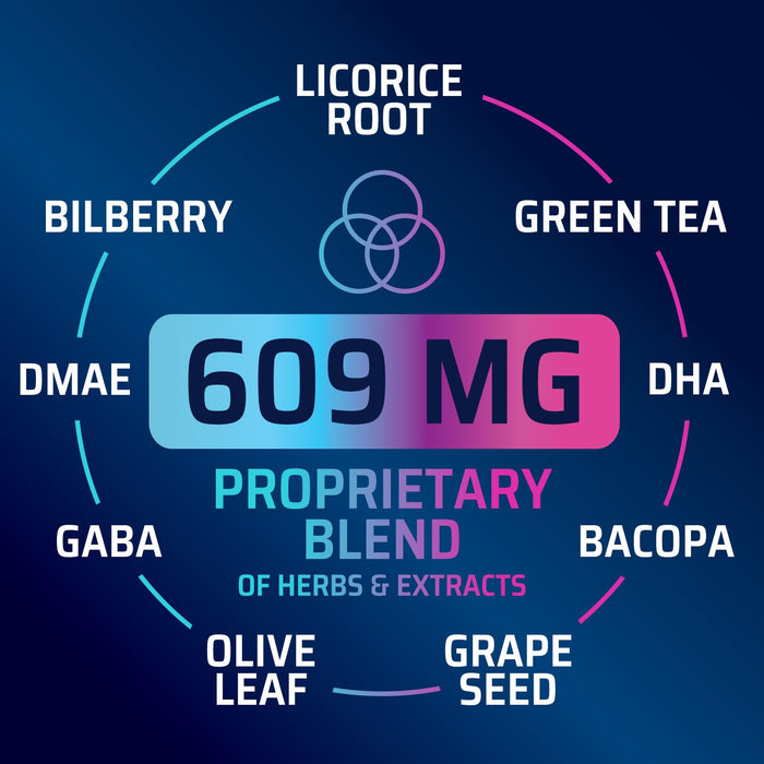 Brain Memory Supplement Pills - Nootropics Support for Concentration, Clarity, Alertness & Focus - Brain Health with Bacopa, Cognitive Vitamins, Phosphatidylserine, DMAE - Brain Booster - 60 Capsules