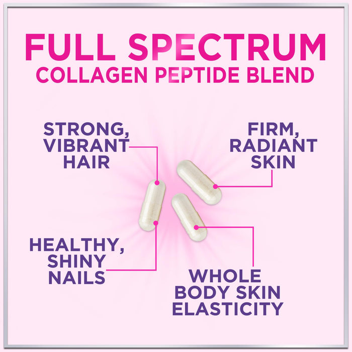Multi Collagen Peptides – 60 Capsules