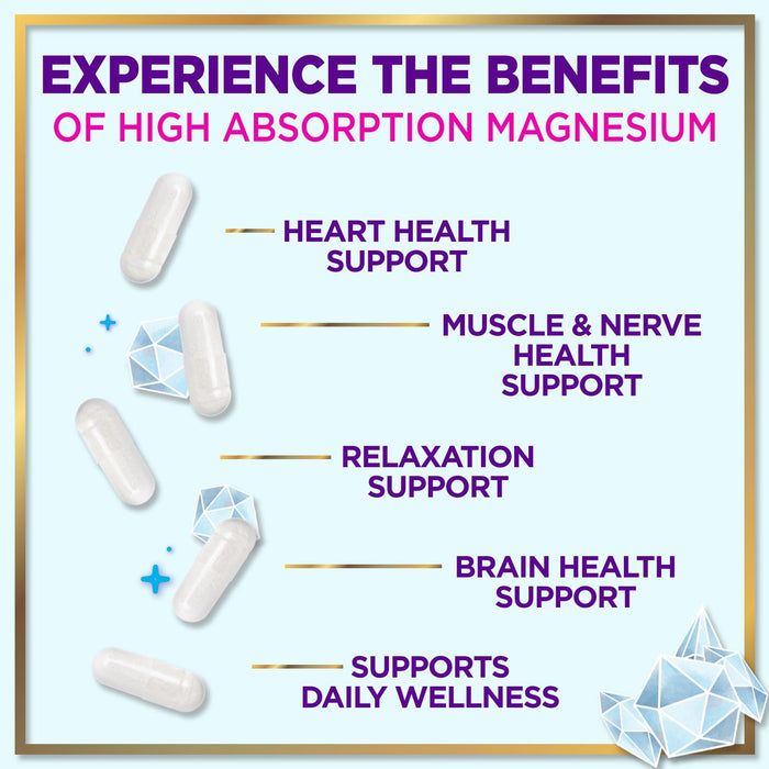 Magnesium Complex 500 mg – 60 Capsules