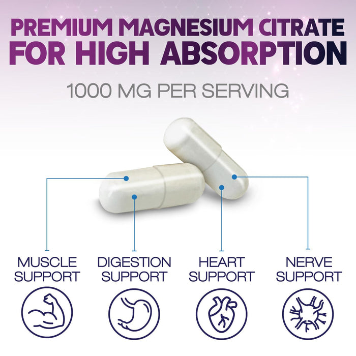 Magnesium Citrate Capsules 1000mg – 240 Capsules