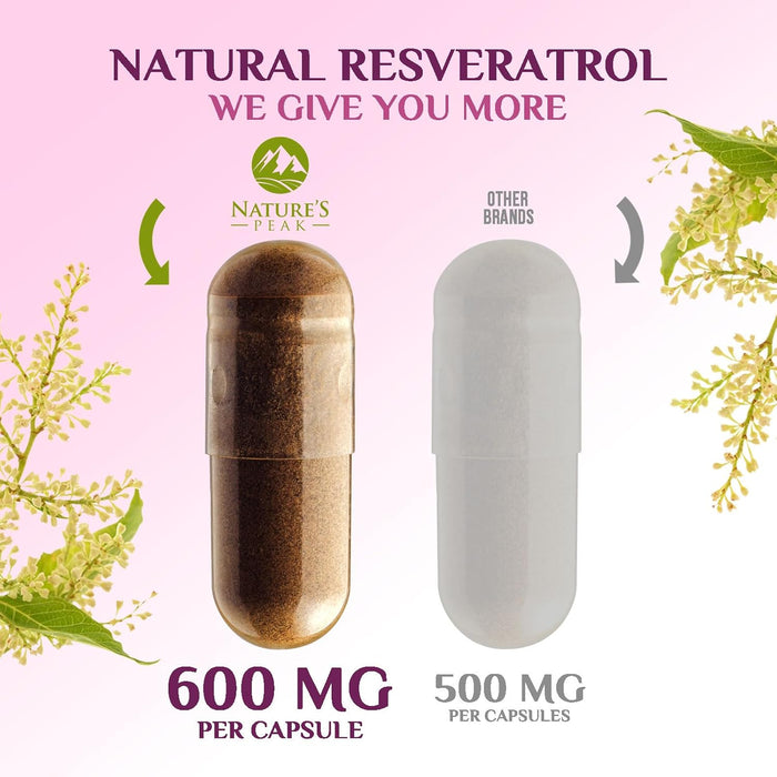 100% Natural Resveratrol 1800mg - 3X Strength Trans-Resveratrol Pills for Heart Health, Best Resveratrol Supplements, Potent Polyphenols Antioxidant Complex, Non-GMO, Bottled in USA - 60 Capsules