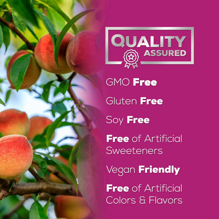 Nature's Nutrition CoQ10 Gummies 100mg â€“ High Absorption Coenzyme Q10 Supplement for Heart Health, Energy & Antioxidant Support â€“ Peach Flavor Gummy, Vegan, Non-GMO, Gluten Free â€“ 120 Count