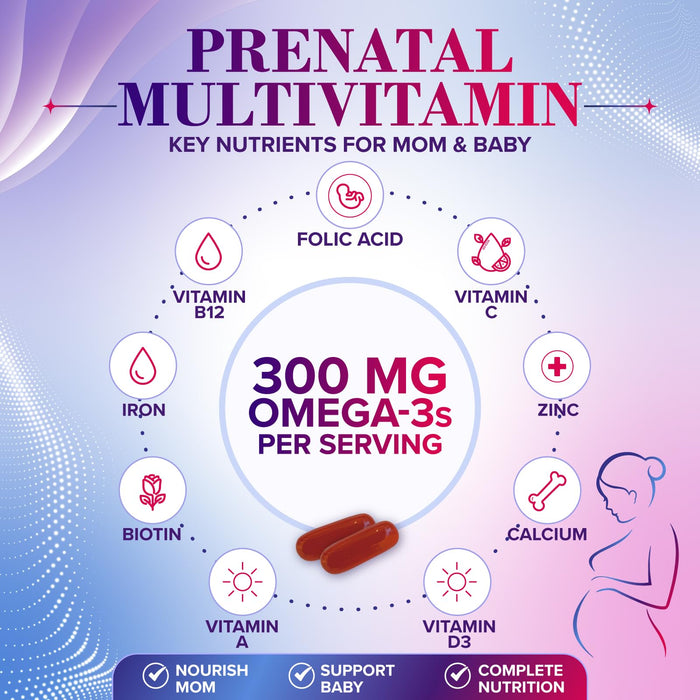 Prenatal Vitamins with Folic Acid & DHA – 120 Softgels