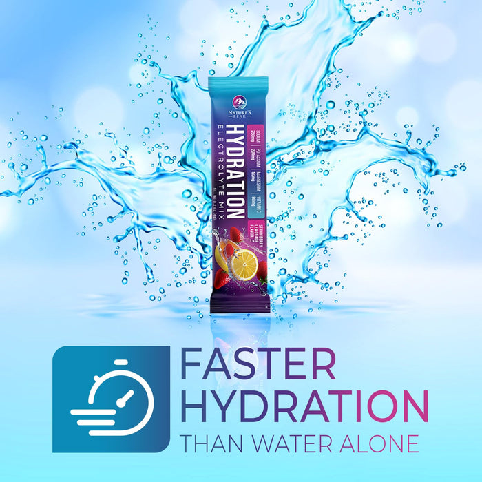 Electrolyte Hydration Packets - Best Electrolytes Drink Mix - Sugar Free Formula with Sodium, Potassium, Magnesium, Zinc & Vitamin C for Dehydration Relief and Rehydration, Strawberry Lemon (32 Pack)