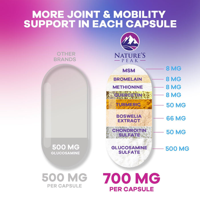 Glucosamine Chondroitin MSM Joint Supplement 2100mg - with Glucosamine Sulfate, Turmeric, Boswellia, Quercetin & Bromelain â€“ Nature's Extra Strength Flexibility, Mobility & Joint Support, 60 Capsules