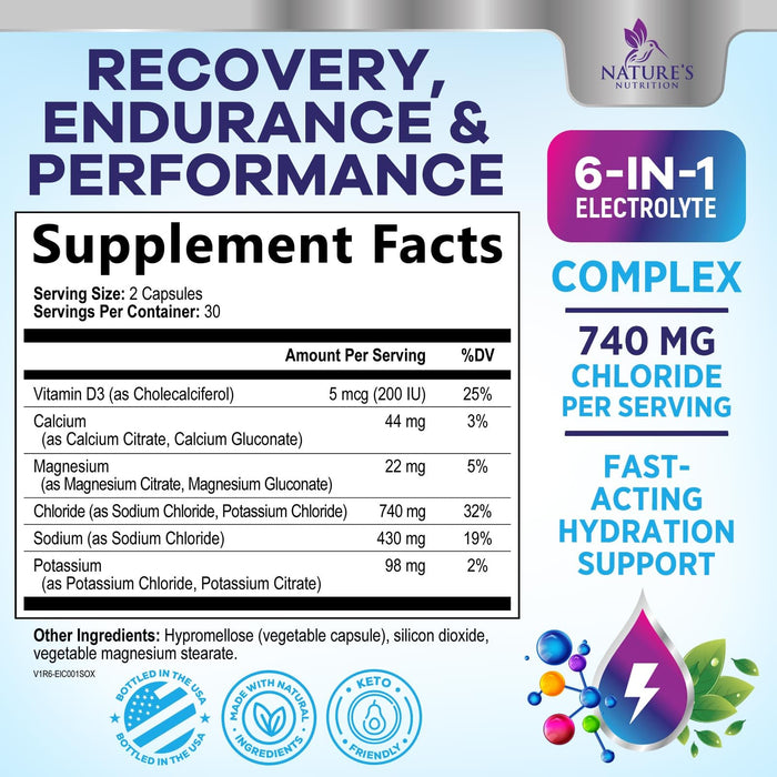 Daily Electrolyte Replenisher Tablets – 60 Servings