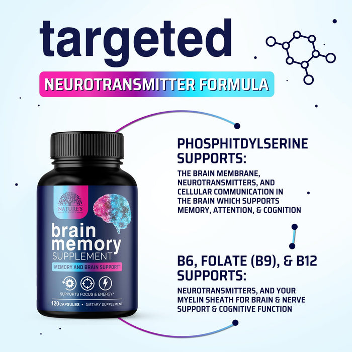 Brain Memory – 120 Capsules
