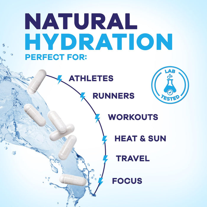 Daily Electrolyte Replenisher Tablets – 60 Servings