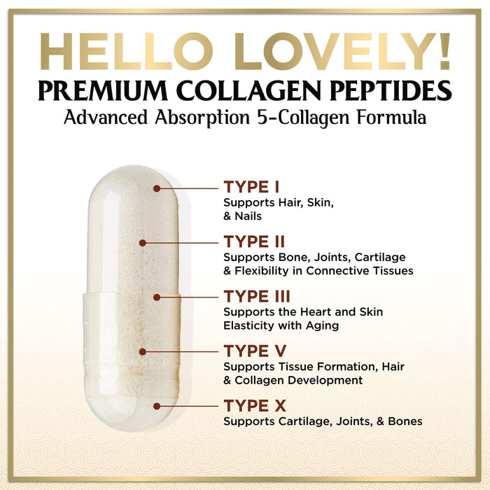 Multi Collagen Peptides for Women â€“ 2400mg Best Hydrolyzed Collagen Complex with 5 Types (I, II, III, V, X) - Grass Fed â€“ Hair, Skin, Nail, Bone & Joint Support for Beauty & Wellness â€“ 60 Capsules