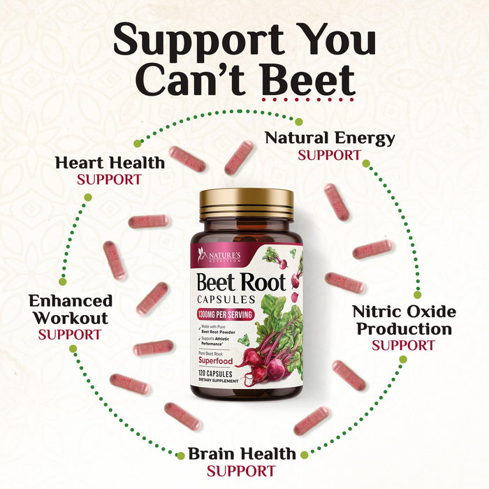 Beet Root Capsules 1300mg – 120 Veggie Capsules