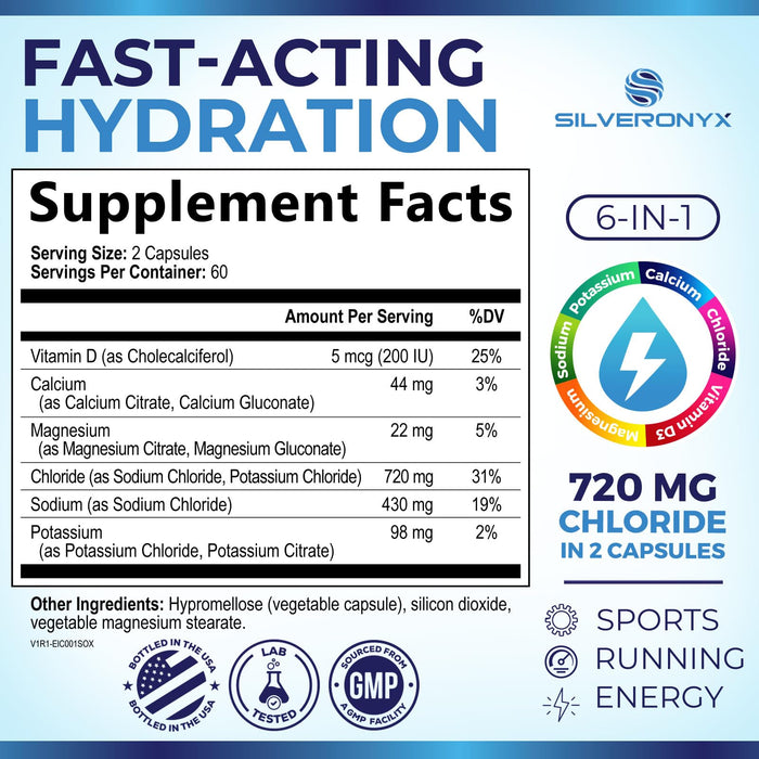 Electrolytes Supplement - Sugar Free, Advanced Hydration Complex with Sodium Chloride, Magnesium, Potassium, Calcium, Vitamin D3 - Best Hydrating Mineral Salt Pills - Vegan & Keto - 120 Capsules