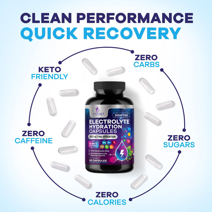 Daily Electrolyte Replenisher Tablets – 60 Servings