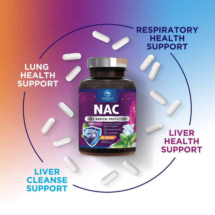 N-Acetyl Cysteine (NAC) 1200 mg â€“ Premium Antioxidant & Immune Support - Glutathione Precursor for Liver, Lung & Respiratory Support â€“ Nature's Fast Absorption, Non-GMO, Gluten-Free - 120 Capsules