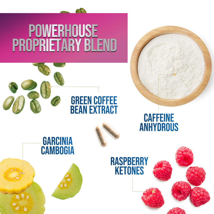 Green Tea Extract Pills - 98% Standardized EGCG 1300mg 3X Strength for Natural Energy - Supports Heart & Antioxidant Health Herbal & Immune Support Supplement Polyphenols & Catechins - 60 Capsules