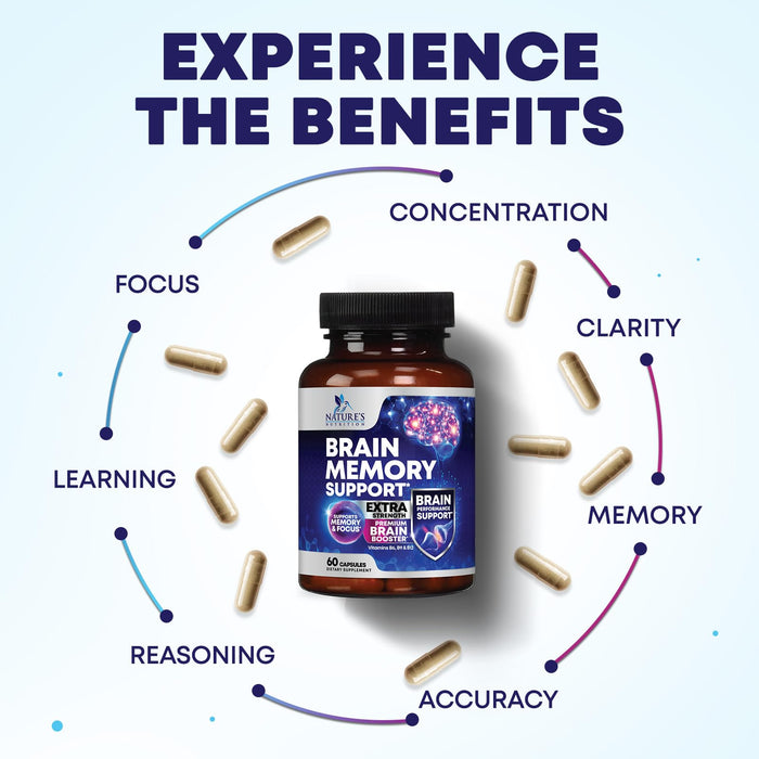 Brain Memory – 60 Capsules
