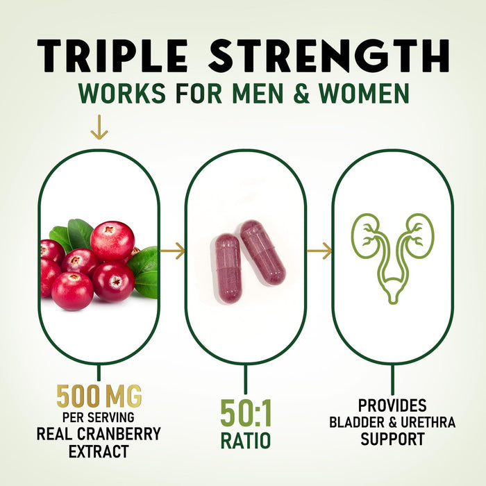 Cranberry Pills for Women – 500mg – 60 Capsules
