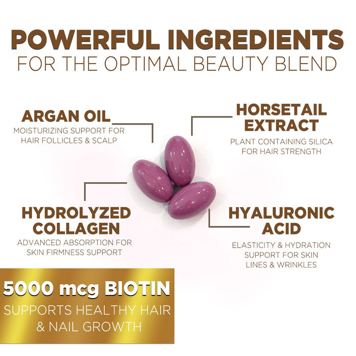 Hair Vitamins Biotin 5000 mcg Collagen for Hair Skin and Nails Vitamin Nature's, Supports Supplement Fast Fuller Thicker Healthy Growth Support, with Hyaluronic Acid Women & Men, Non-GMO, 120 Softgels
