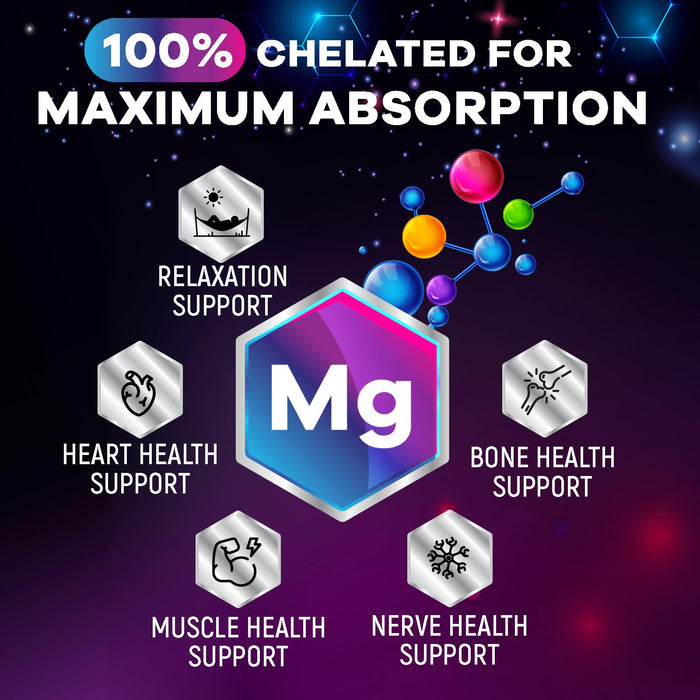 Magnesium Glycinate Supplement Pure 1000 mg Chelated for Max Absorption - Supports Bone, Muscle, Nerve & Heart Health, Sleep Support - Best Magnesium Pills for Whole Body Support - 120 Capsules