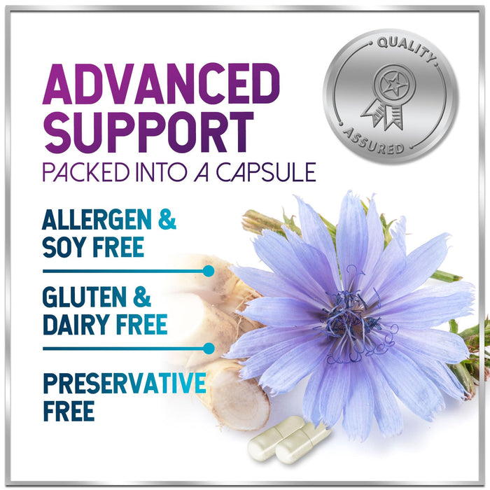 Akkermansia Probiotic with Prebiotic Fiber - Supports GLP-1 Production - 2 Billion AFU Strain for Digestive & Gut Health Support - Delayed Release, Third-Party Tested for Women & Men - 120 Capsules
