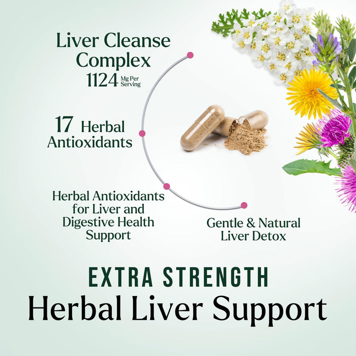 Liver Cleanse Detox & Repair - Milk Thistle Supplement for Digestion & Immune Health - Ginger Root, Choline & Dandelion Root - Herbal Liver Support with Silymarin, Beetroot & Artichoke - 60 Capsules