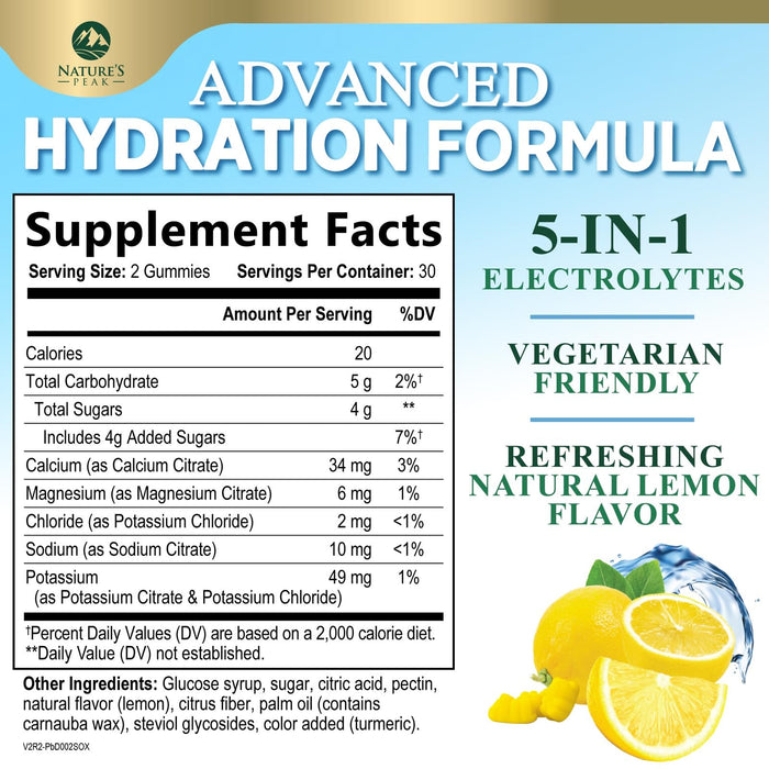 Hydration Electrolyte Gummies - Daily Liquid Replenisher Gummy - Electrolyte Multiplier with Minerals, Potassium & Real Salt - Vegan, Non-GMO - Tasty Lemon Flavor Hydration Electrolytes - 120 Gummies