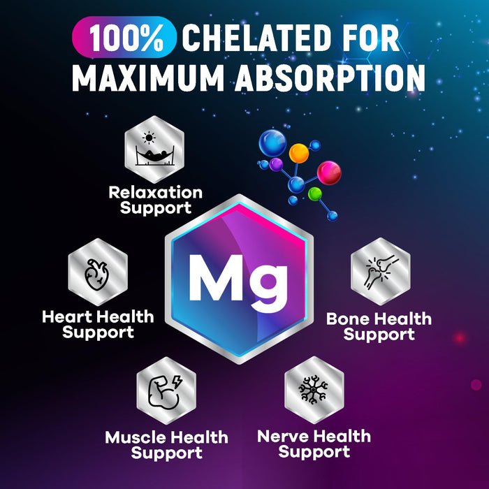 Magnesium Glycinate Chelated for Max Absorption - Supports Bone, Muscle, Nerves & Heart Health, Nature's Sleep and Stress Support, Best Magnesium Supplement Pills for Whole Body Support - 240 Tablets