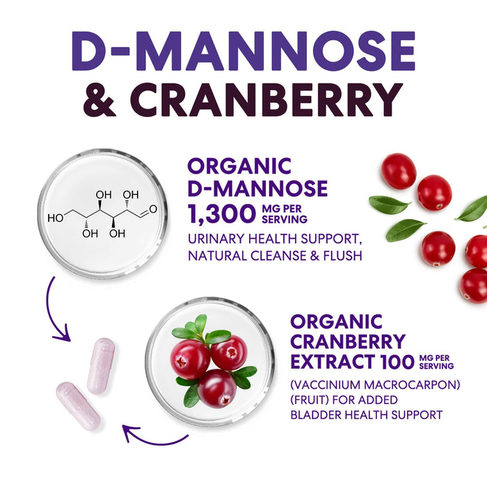 D-Mannose Supplement 1,000mg - with Cranberry, Hibiscus & Dandelion - Fast-Acting, Natural Urinary Tract & Bladder Support for Women & Men – Flush & Cleanse Impurities – Non-GMO, Vegan – 120 Capsules