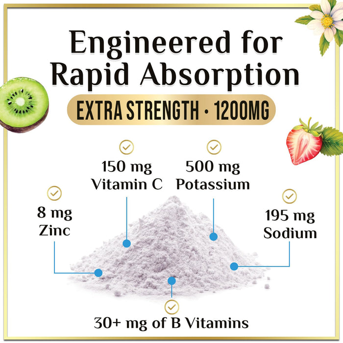 Hydration Replenisher Daily Electrolyte Drink Mix â€“ Rapid Hydration Powder with 6 Electrolytes & Minerals, Zero Sugar, Keto, Vegan, Non-GMO & Sugar-Free Electrolyte Powder Tub - 60 Servings