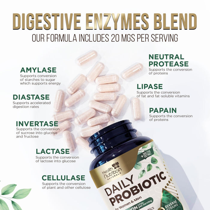 Probiotics 50 Billion CFU + 10 Strains – 120 Capsules