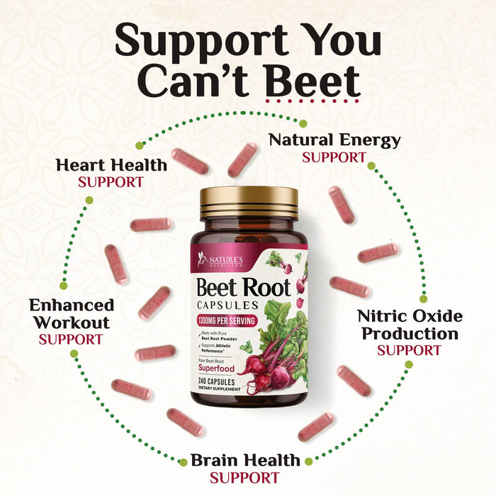 Beet Root Capsules 1300mg – 240 Veggie Capsules