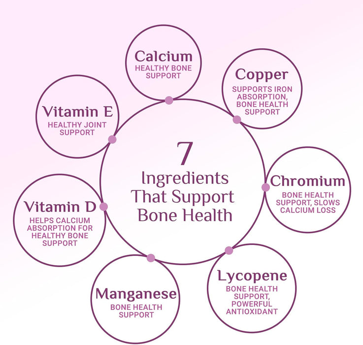 Multivitamin for Women - Complete Daily Womens Multivitamins with Calcium, Folate, Vitamin A, C, D, E & B Vitamins, Zinc and Iron - Multi Vitamins for Bone, Energy & Immune Support - 60 Capsules