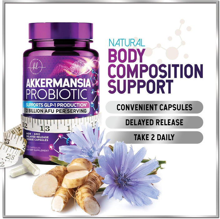 Akkermansia Muciniphila Probiotic Supplement - 2 Billion AFU Live Strain Probiotics for Men & Women - Supports Intestinal Digestive & Gut Health - Delayed Release Natural GLP-1 Support - 60 Capsules