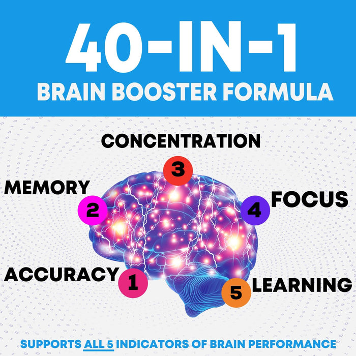 Brain Memory Supplement Pills - Nootropics Support for Concentration, Clarity, Alertness & Focus - Brain Health with Bacopa, Cognitive Vitamins, Phosphatidylserine, DMAE - Brain Booster - 60 Capsules