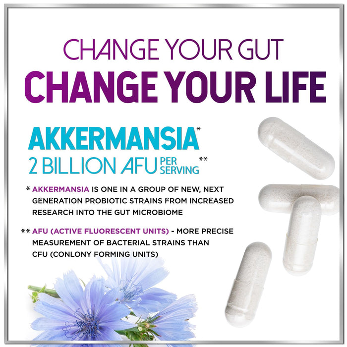 Akkermansia Probiotic with Prebiotic Fiber - Supports GLP-1 Production - 2 Billion AFU Strain for Digestive & Gut Health Support - Delayed Release, Third-Party Tested for Women & Men - 120 Capsules