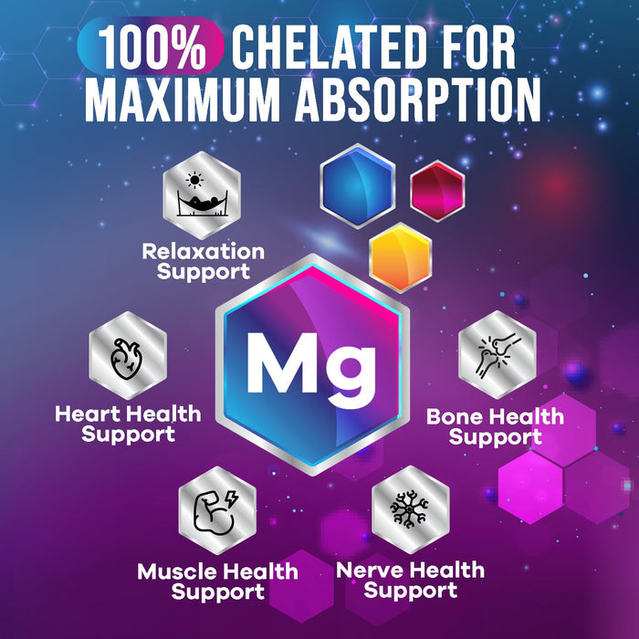 Magnesium Glycinate 500mg - Chelated for Ultra Absorption - Supports Bone, Muscle, Nerves & Heart Health, Nature's Sleep Support, Best Magnesium Supplement Pills for Whole Body Support - 120 Tablets