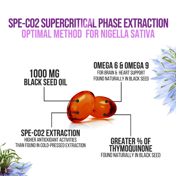 Black Seed Oil Capsules 1000mg with Thymoquinone - Pure Nigella Sativa for Skin Health & Immune Support, 100% Blackseed Oil, Amazing Extraction Above Cold Pressed Black Cumin Seed - 120 Softgels