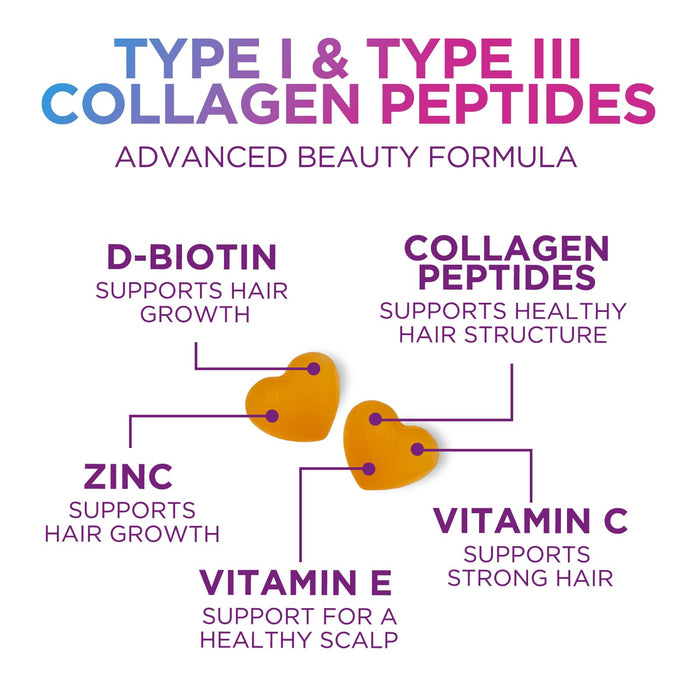 Collagen Gummies for Women with Vitamin C, Zinc & Biotin - Hydrolyzed Protein Type 1 & 3 Multi Collagen Peptides Supplement - Support for Hair, Skin, Nails & Joints, Gluten Free Complex - 120 Gummies