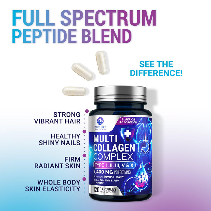 Multi Collagen Peptides Supplement for Hair, Nail, Skin - Type I, II, III, V, X, Collagen Powder Pills - Grass-Fed, Hydrolyzed for Bone and Joint Support for Women & Men, Non-GMO - 120 Capsules