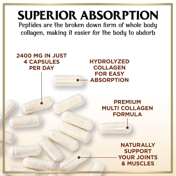 Multi Collagen Peptides for Women â€“ 2400mg Best Hydrolyzed Collagen Complex with 5 Types (I, II, III, V, X) - Grass Fed â€“ Hair, Skin, Nail, Bone & Joint Support for Beauty & Wellness â€“ 60 Capsules