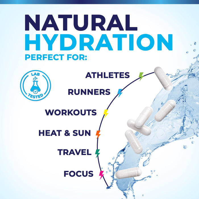 Electrolytes Supplement - Sugar Free, Advanced Hydration Complex with Sodium Chloride, Magnesium, Potassium, Calcium, Vitamin D3 - Best Hydrating Mineral Salt Pills - Vegan & Keto - 120 Capsules