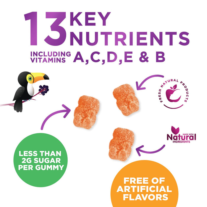 Multivitamin for Kids Gummies with Vitamin C, D3 & Zinc for Children's Immune Support - Chewable, Daily Kids Multi Vitamin Gummy, Non-GMO, Gluten Free, Natural Strawberry Flavor - 120 Gummies