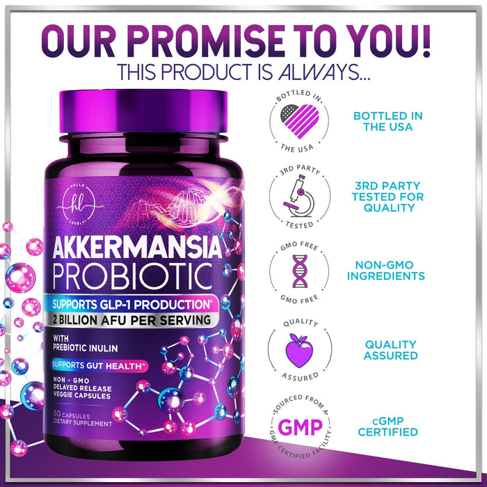 Akkermansia Muciniphila Probiotic Supplement - 2 Billion AFU Live Strain Probiotics for Men & Women - Supports Intestinal Digestive & Gut Health - Delayed Release Natural GLP-1 Support - 60 Capsules